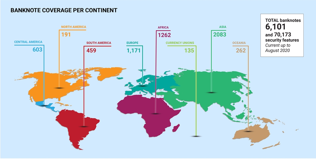 Banknote Coverage Per Continent
