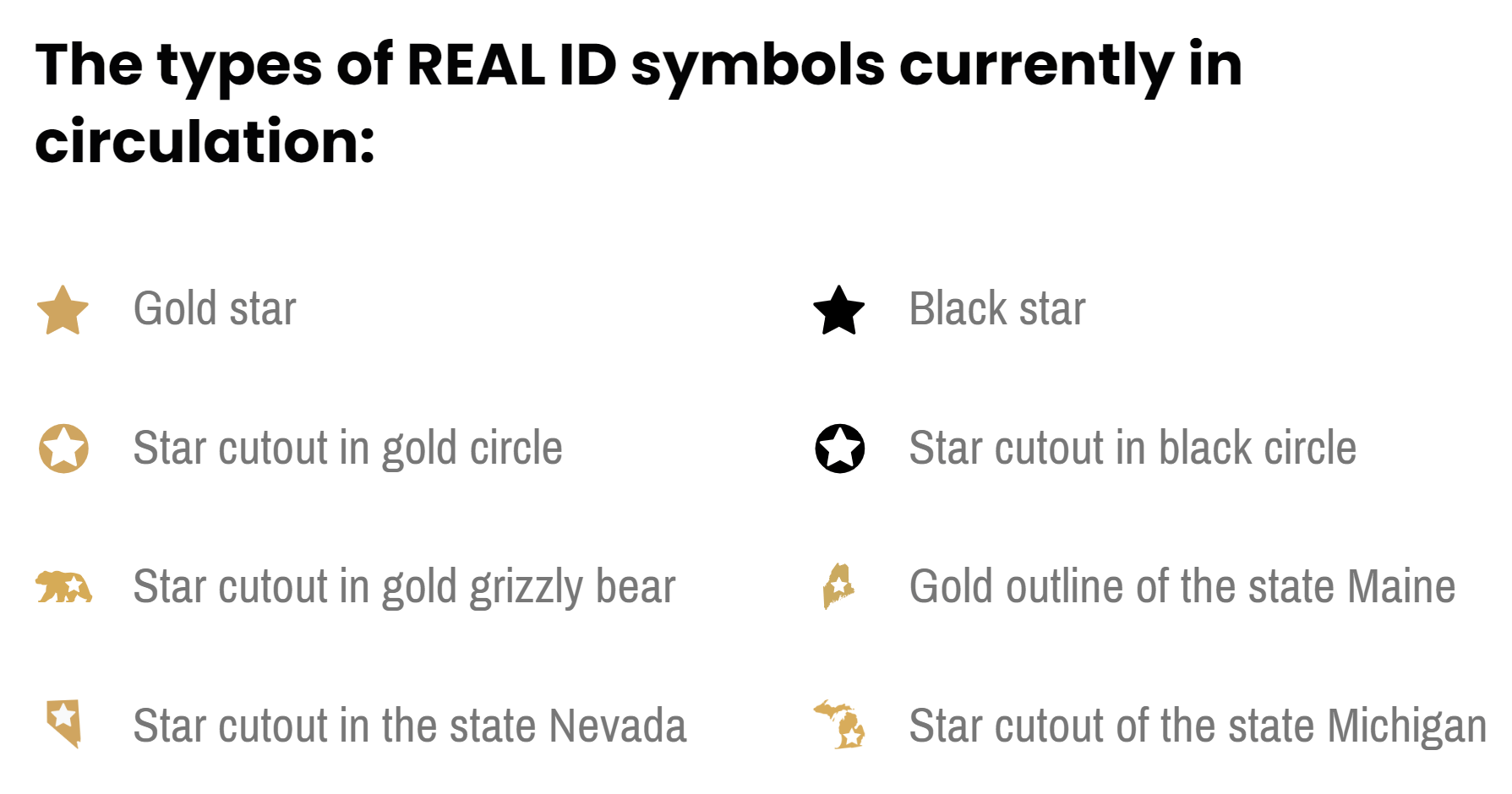 Types of REAL ID symbols in circulation 